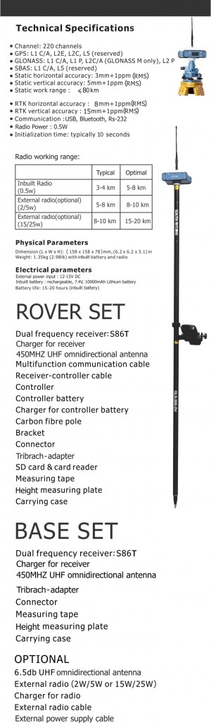 Technical Specification S86T- rtk